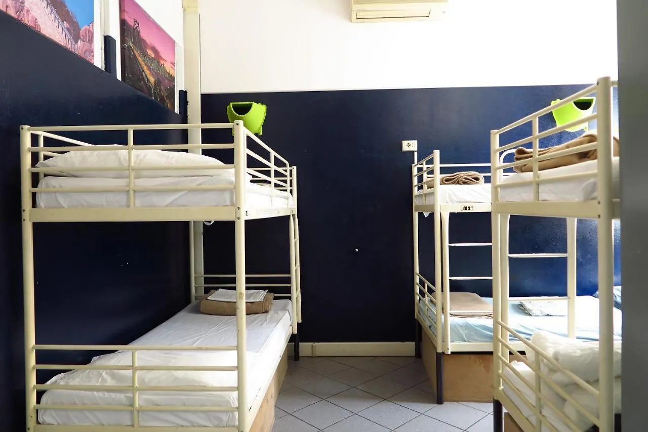 Koala Hostel Milan Italy
